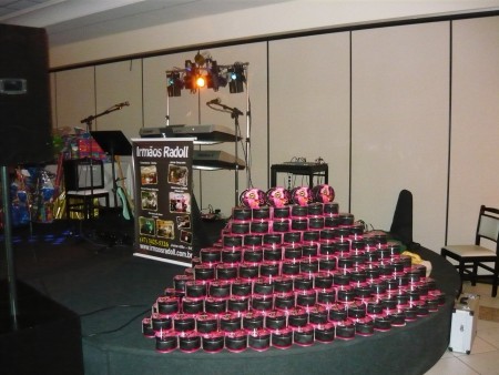 Encerramento Postos e Restaurante Rudnick - Joinville-SC (500 Pessoas)